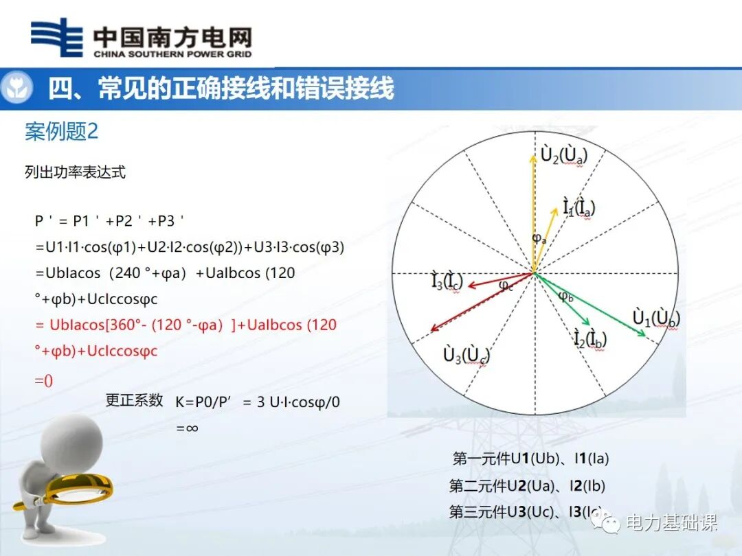 電能計量裝置安裝接線規(guī)則的圖53