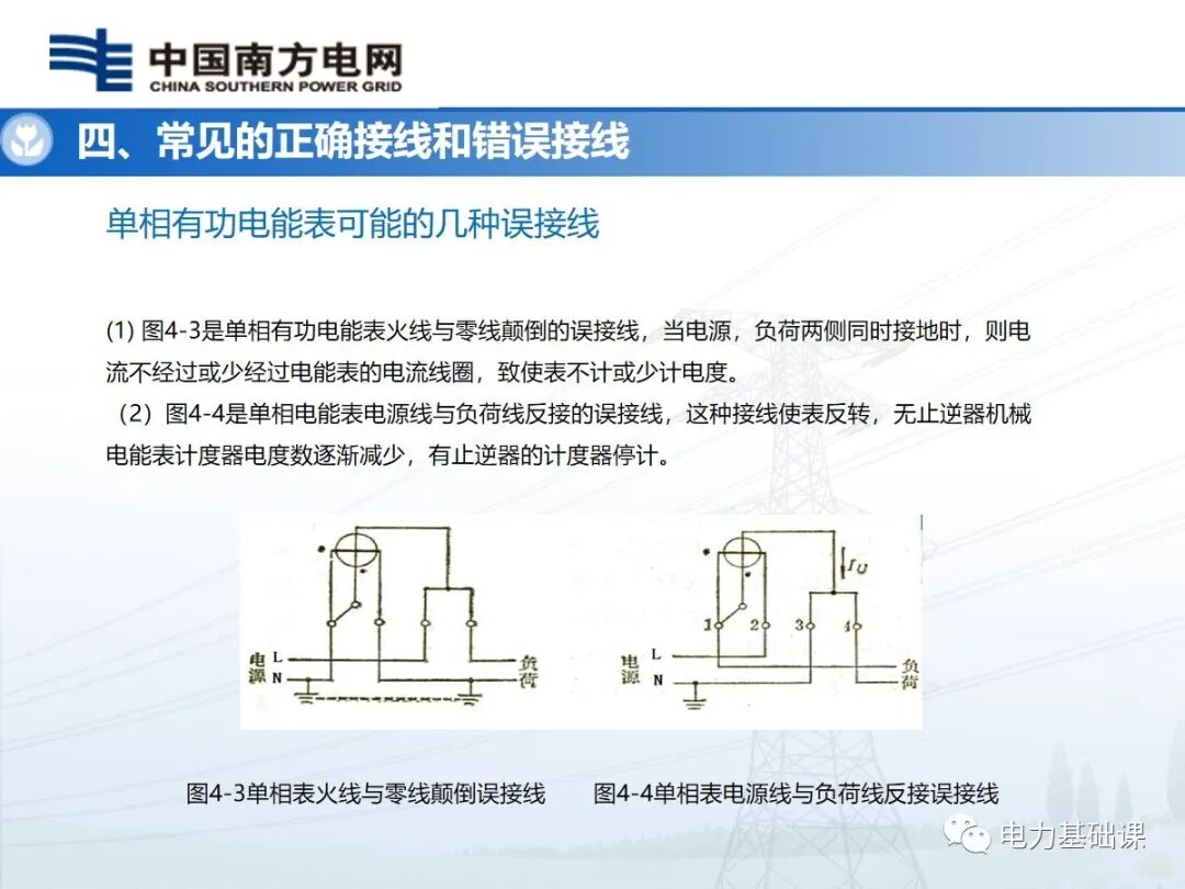 電能計量裝置安裝接線規(guī)則的圖39