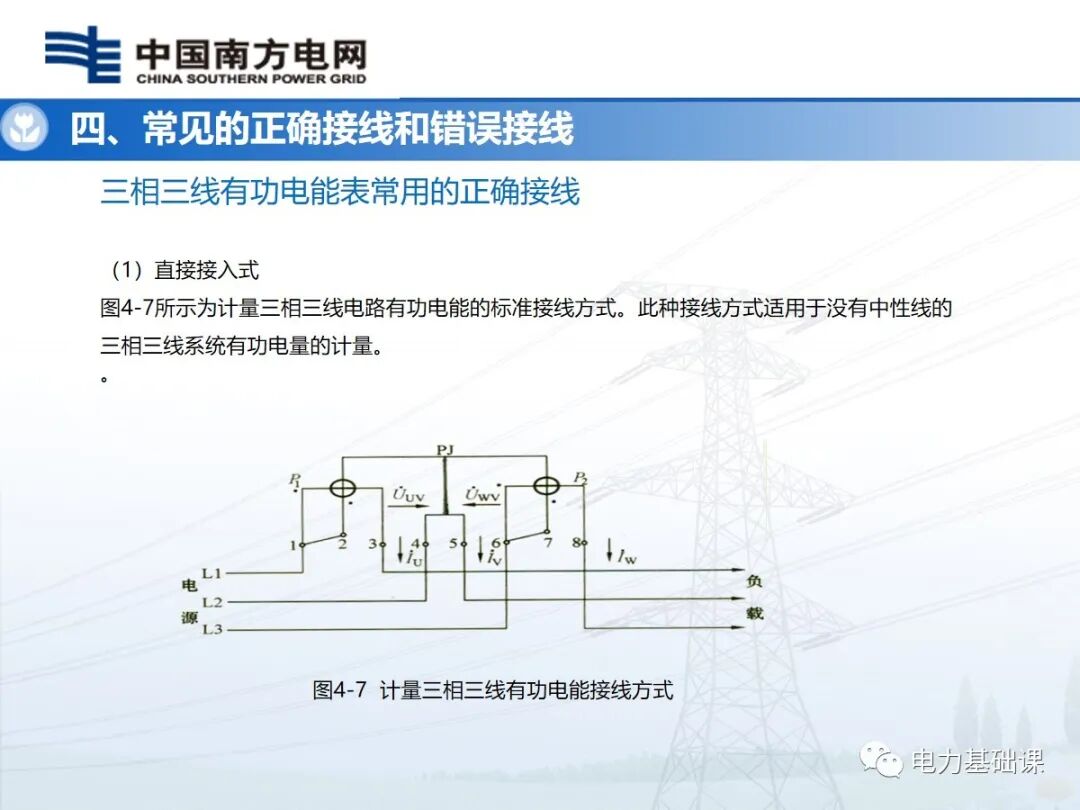 電能計量裝置安裝接線規(guī)則的圖44