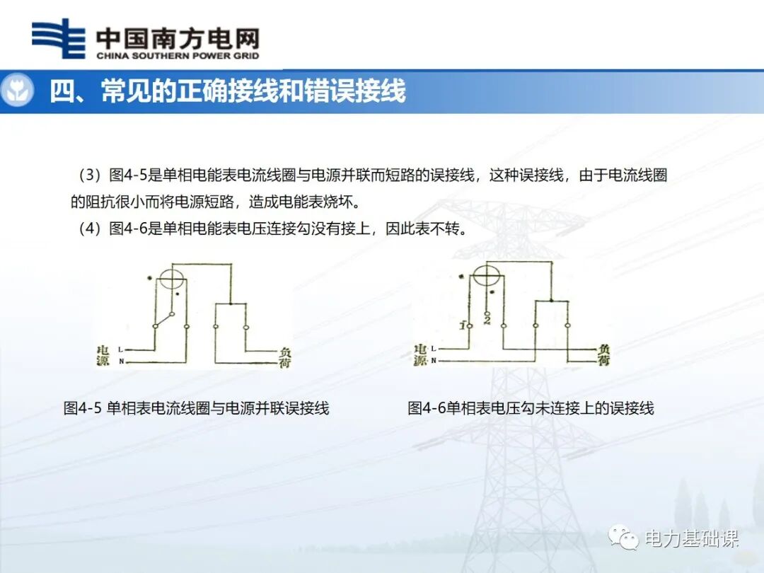 電能計量裝置安裝接線規(guī)則的圖40
