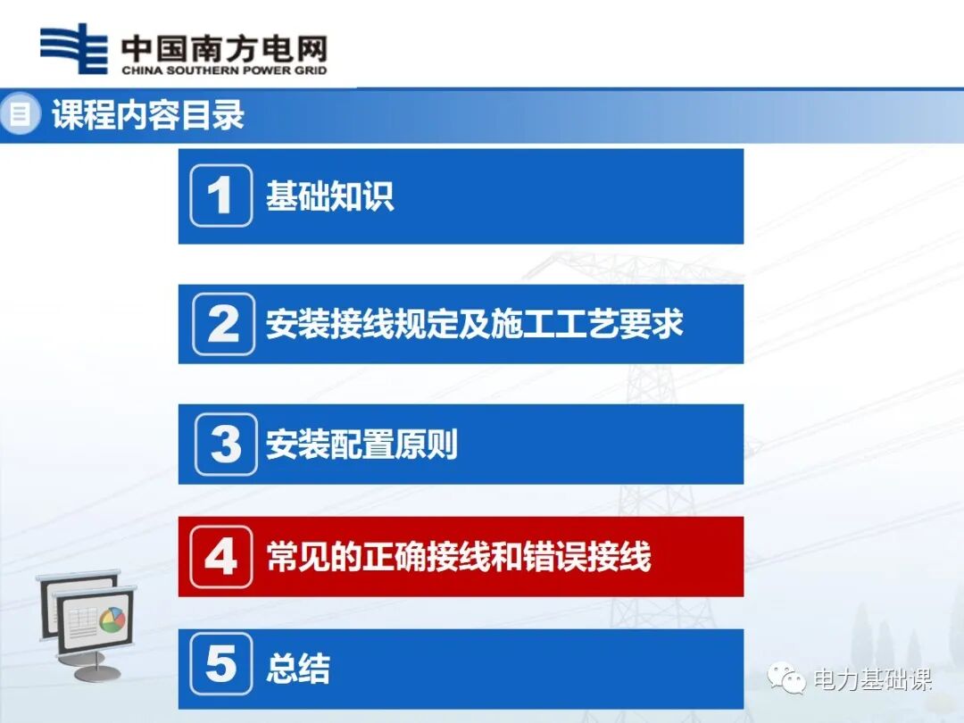 電能計量裝置安裝接線規(guī)則的圖36