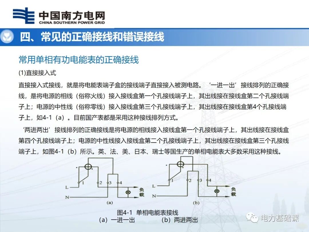 電能計量裝置安裝接線規(guī)則的圖37