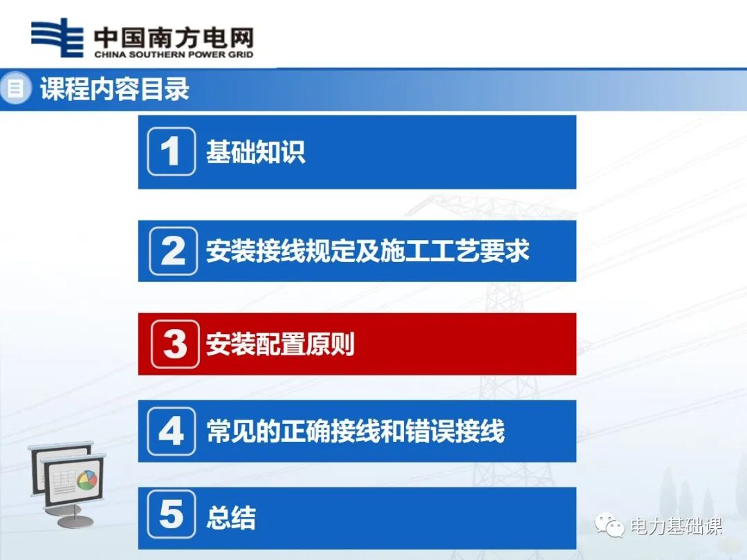 電能計量裝置安裝接線規(guī)則的圖22