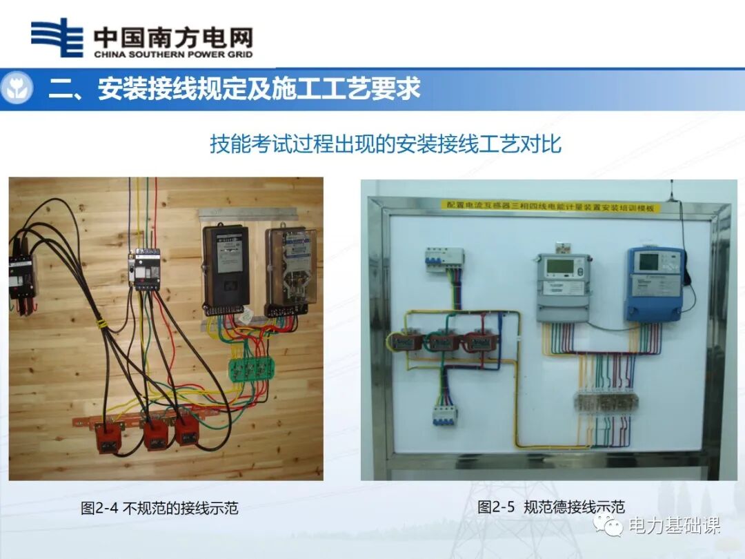 電能計量裝置安裝接線規(guī)則的圖21