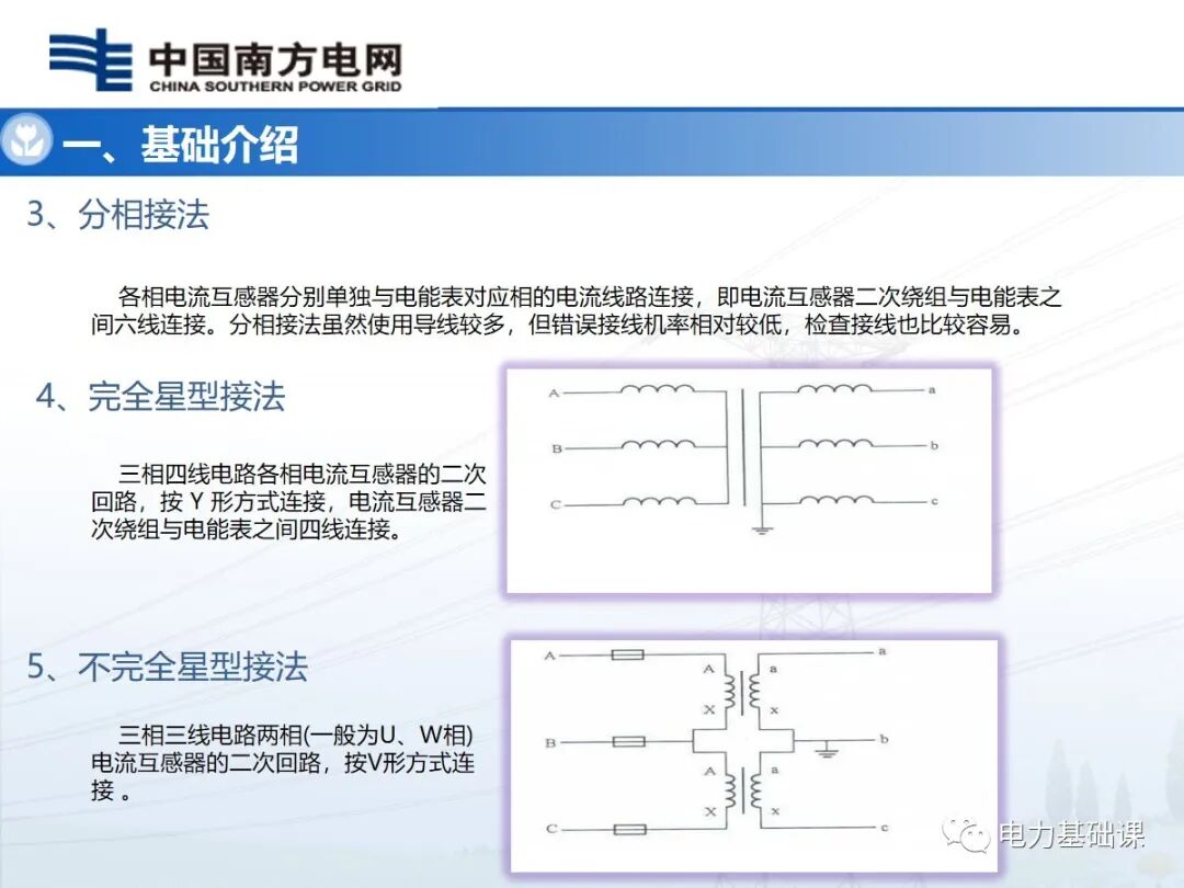 電能計量裝置安裝接線規(guī)則的圖8