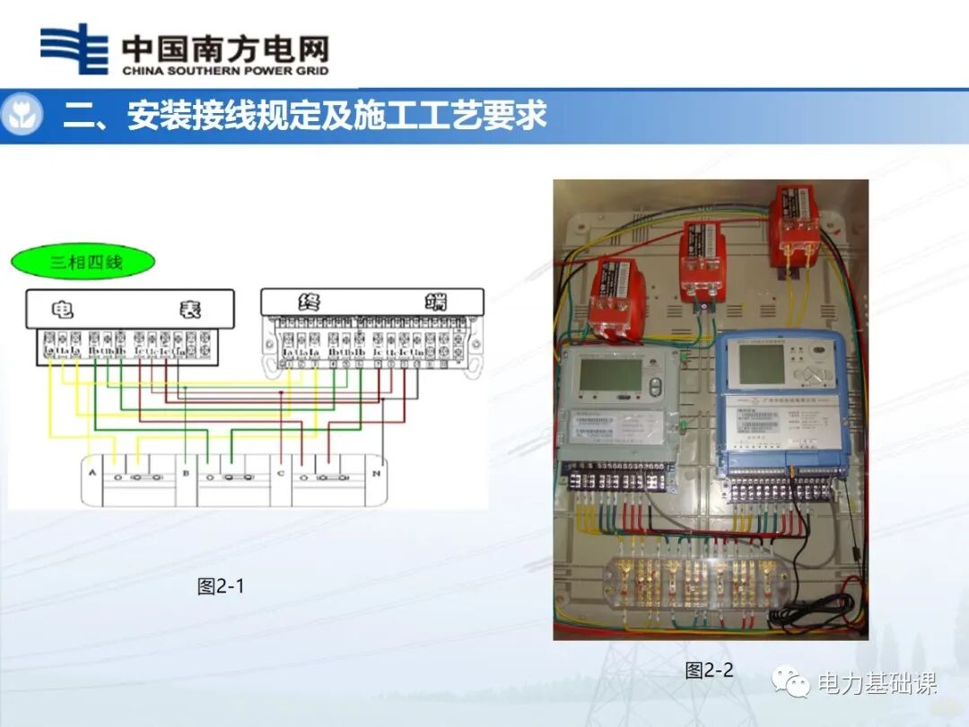 電能計量裝置安裝接線規(guī)則的圖18