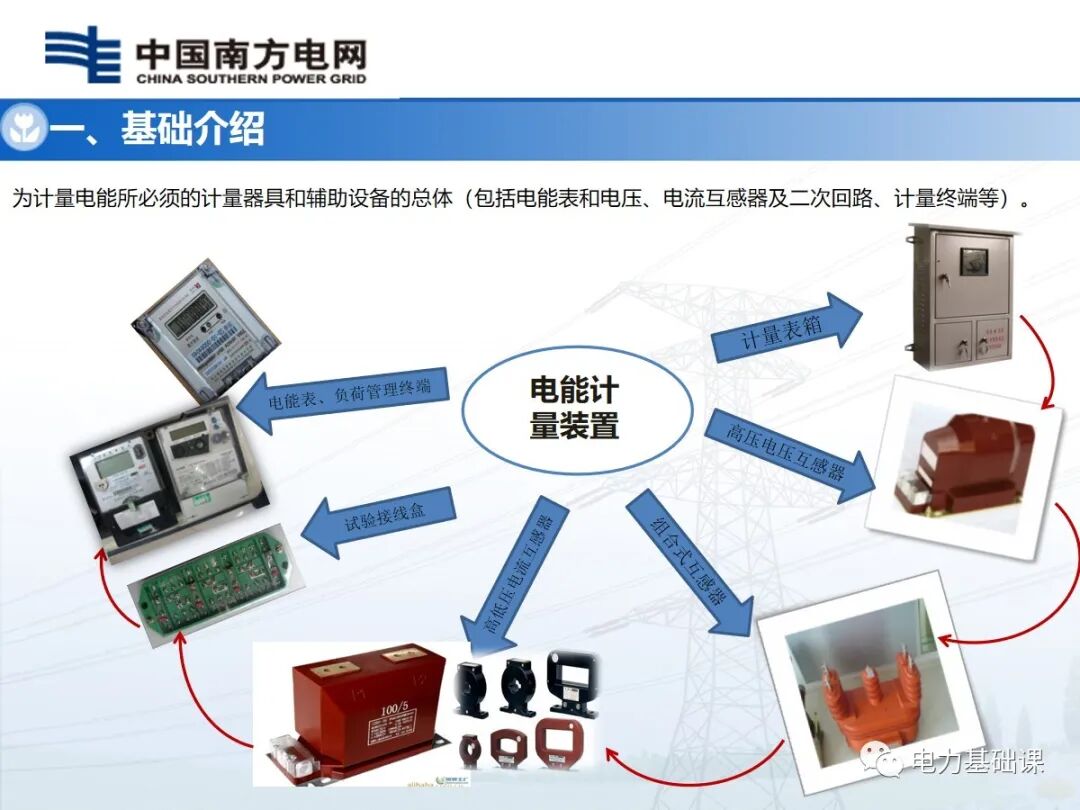 電能計量裝置安裝接線規(guī)則的圖5