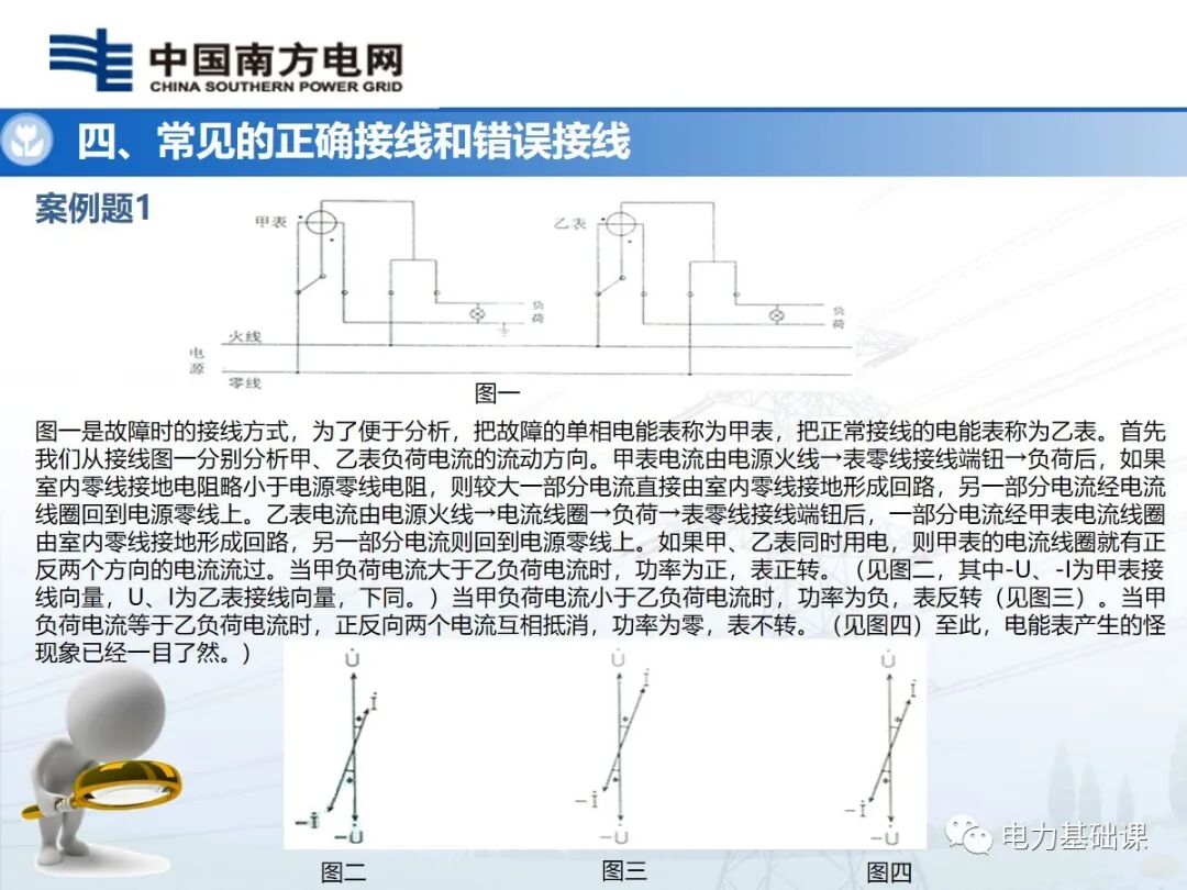電能計量裝置安裝接線規(guī)則的圖43