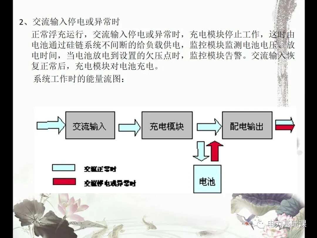 【直流屏原理】.的圖17