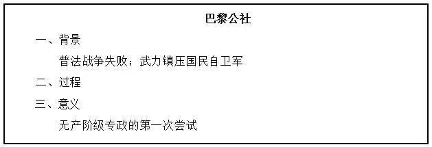 初中历史教案下载_初中三年历史学科规划_岳麓书社初中八年级上册历史知识点总结