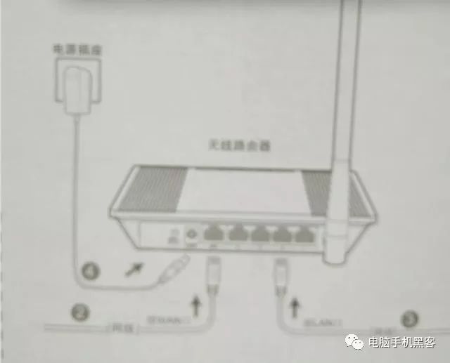 家裡沒有電腦，想用wifi，可以只買一個路由器嗎？ 科技 第6張