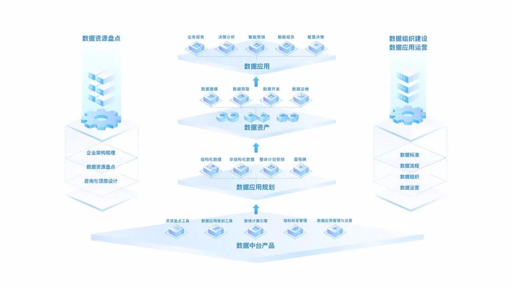 防汛工作有了「大腦」：大數據讓應急管理更智慧 科技 第3張