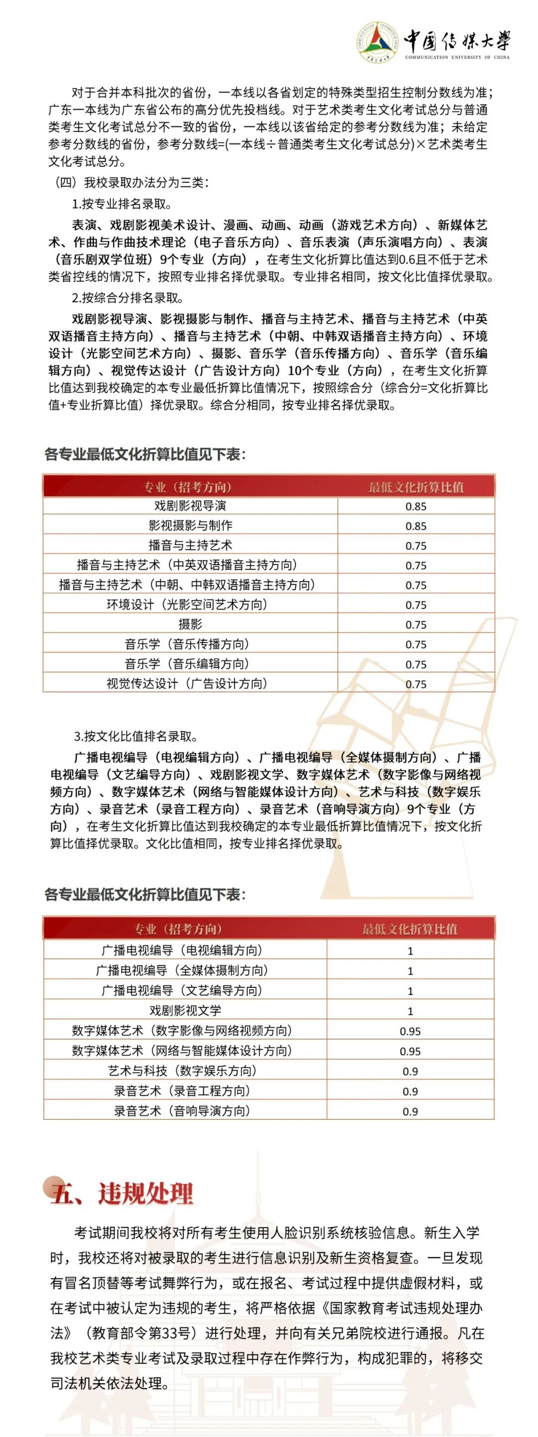 我该如何报中传？中传简章最新专家解析来了