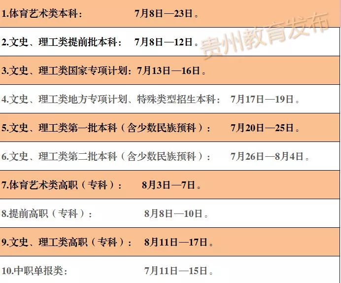 贵州2018高考分数线_贵州高考18年分数线_贵州2018高考录取