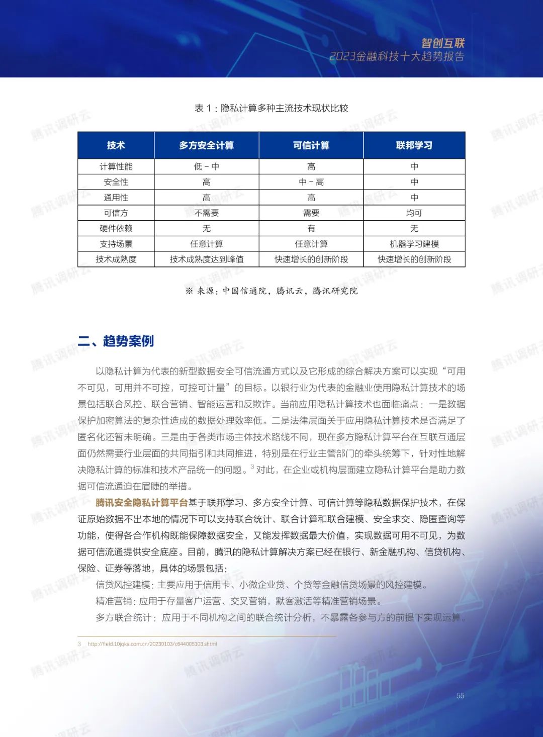 2023金融科技十大趋势(图76)