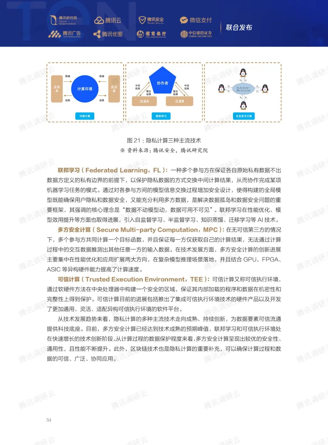 2023金融科技十大趋势(图75)