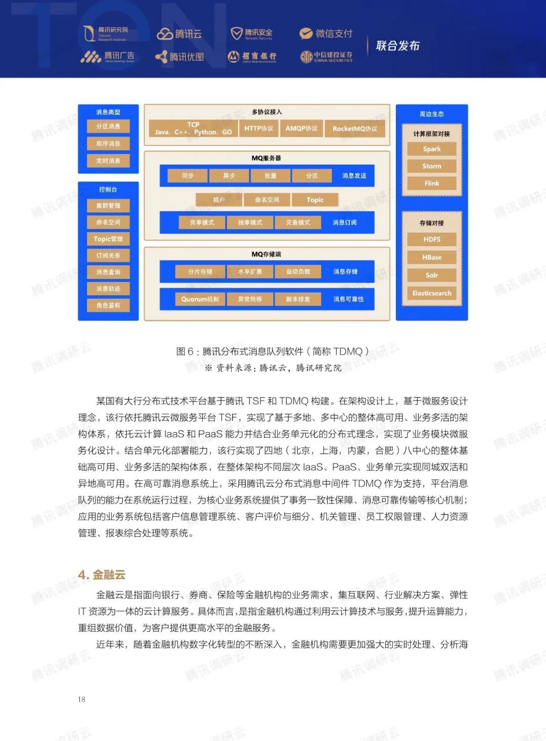 2023金融科技十大趋势(图39)