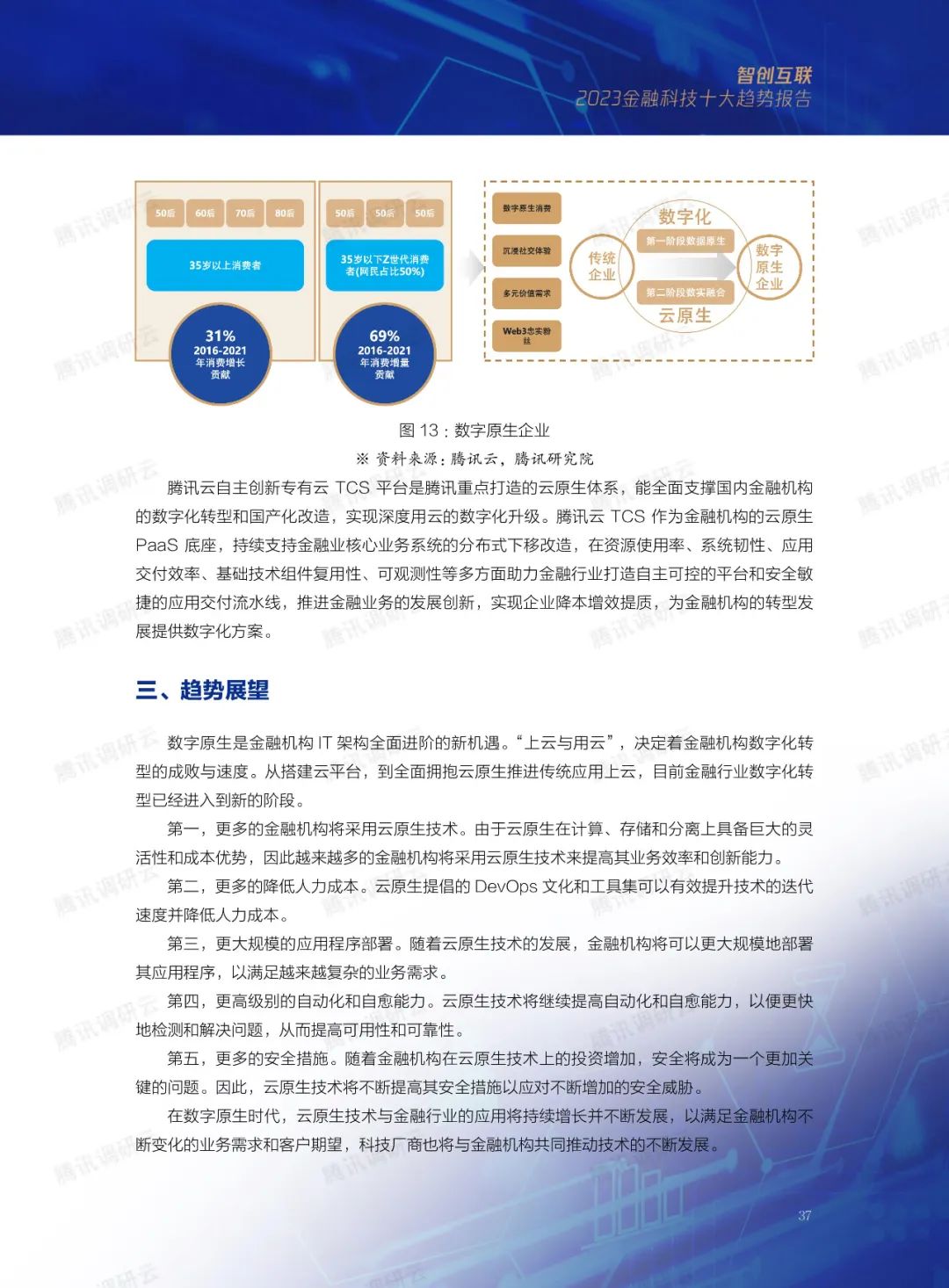 2023金融科技十大趋势(图58)