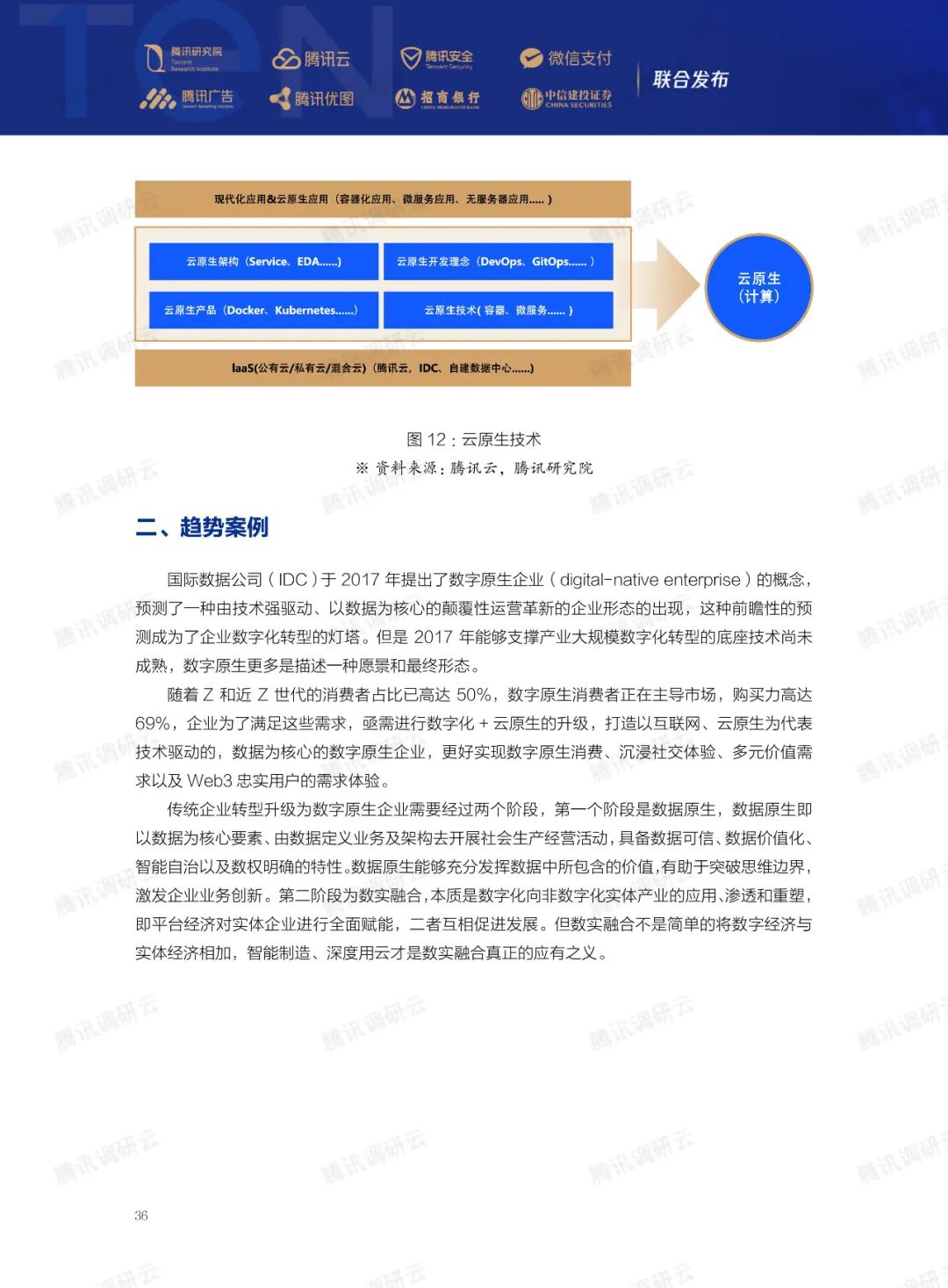 2023金融科技十大趋势(图57)