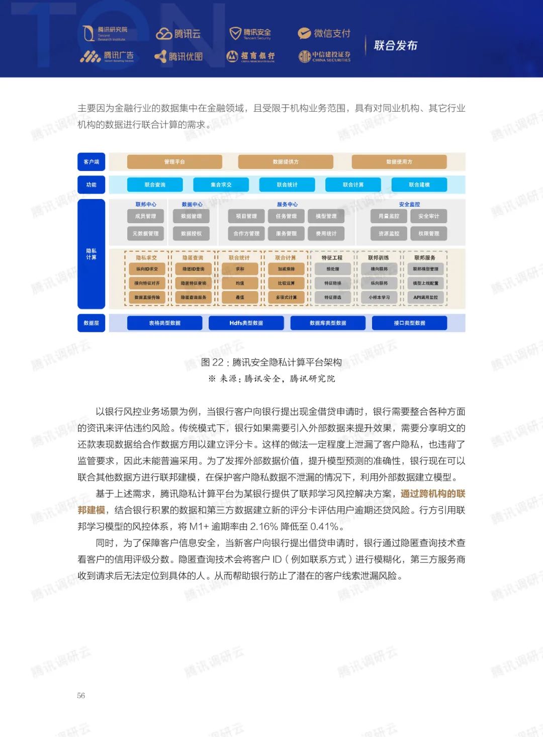 2023金融科技十大趋势(图77)