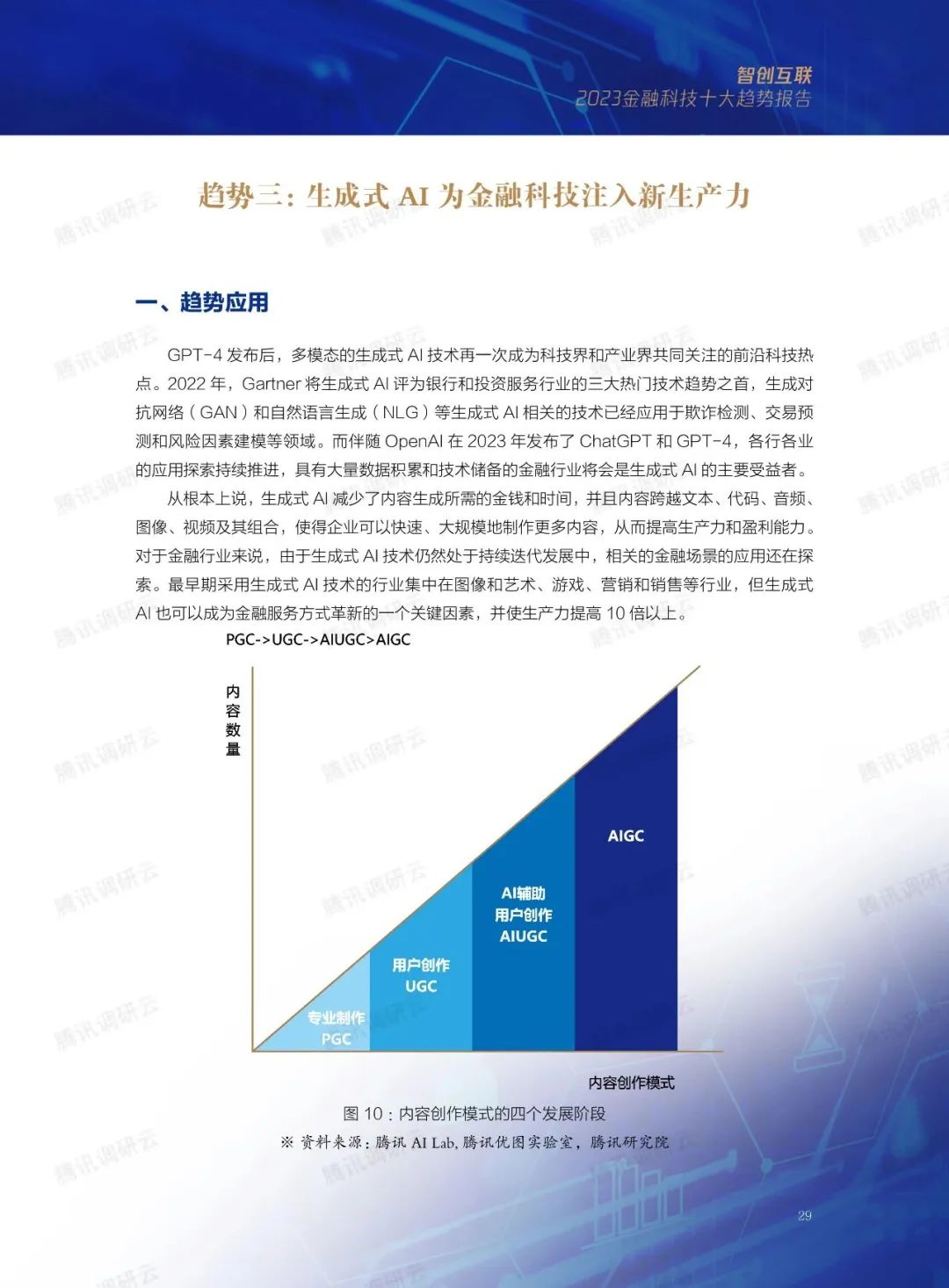 2023金融科技十大趋势(图50)