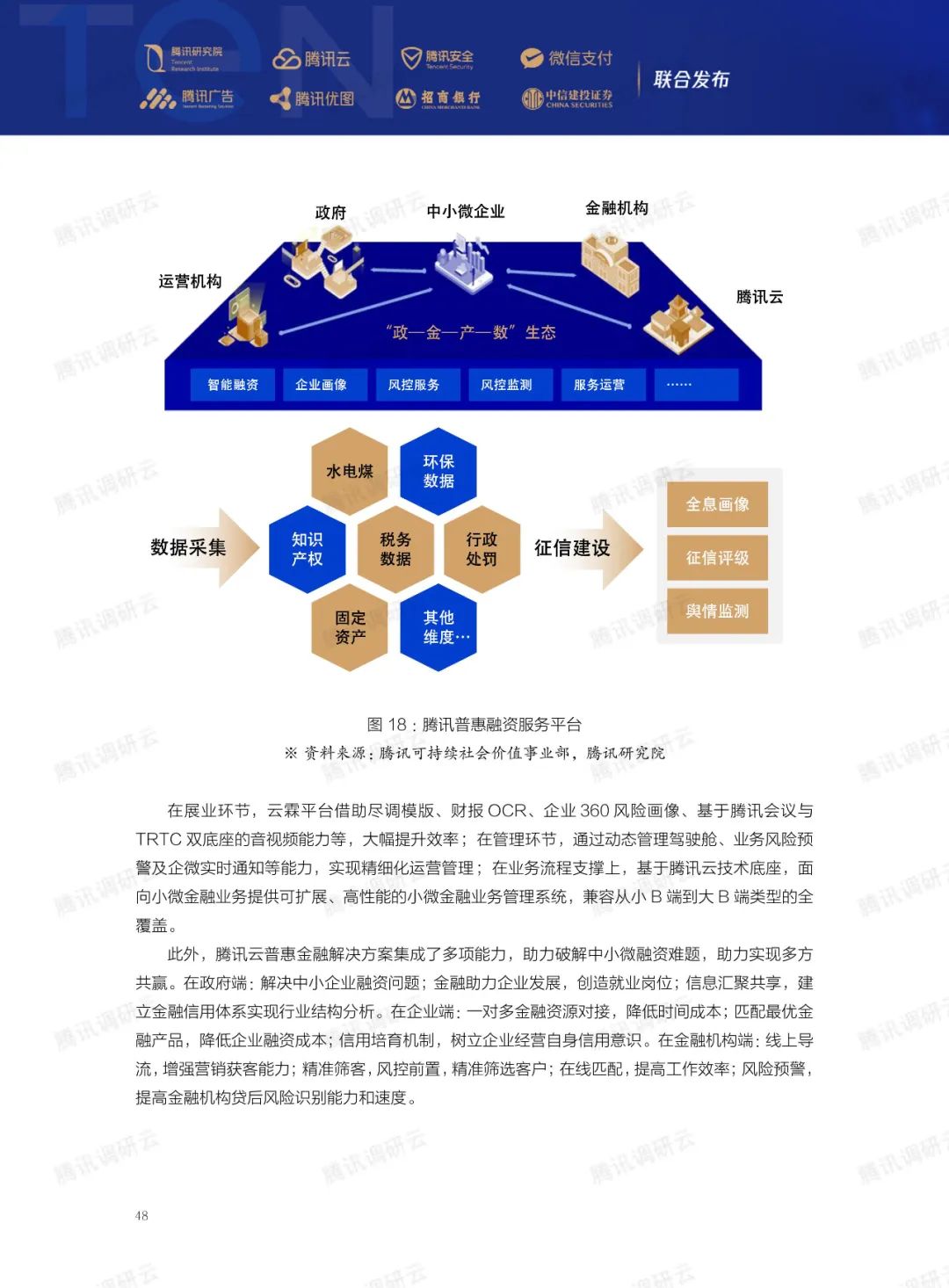 2023金融科技十大趋势(图69)