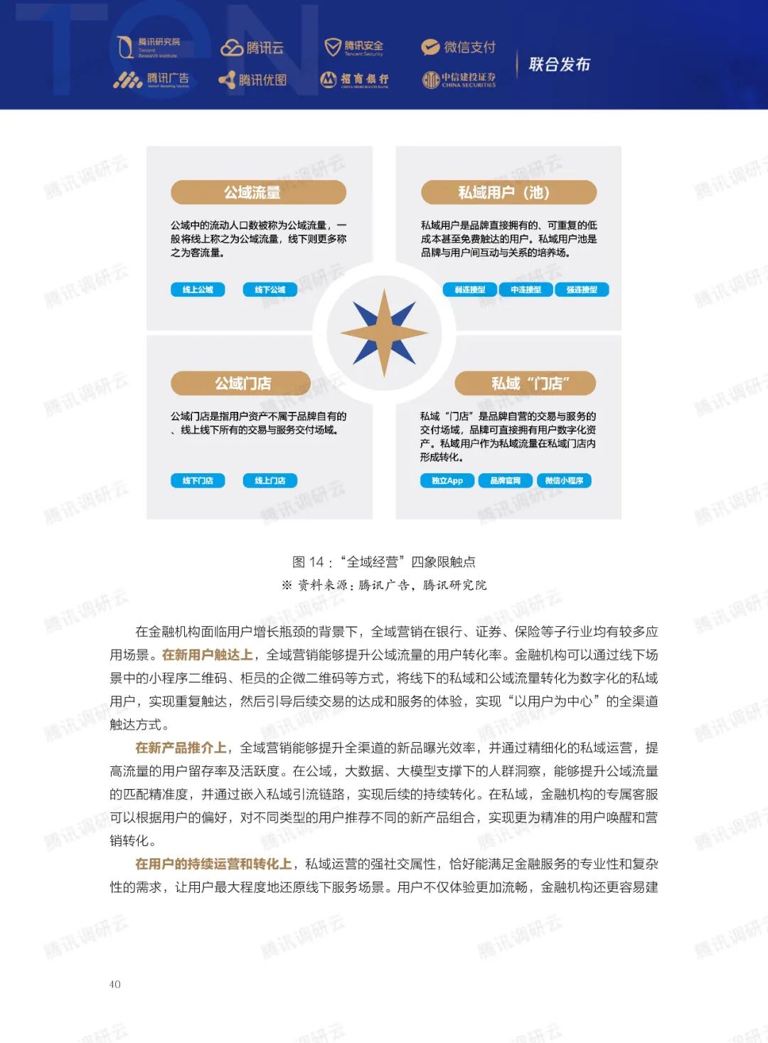 2023金融科技十大趋势(图61)