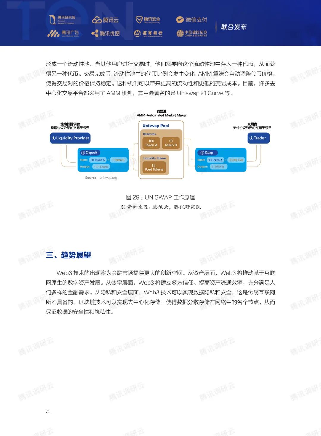 2023金融科技十大趋势(图91)