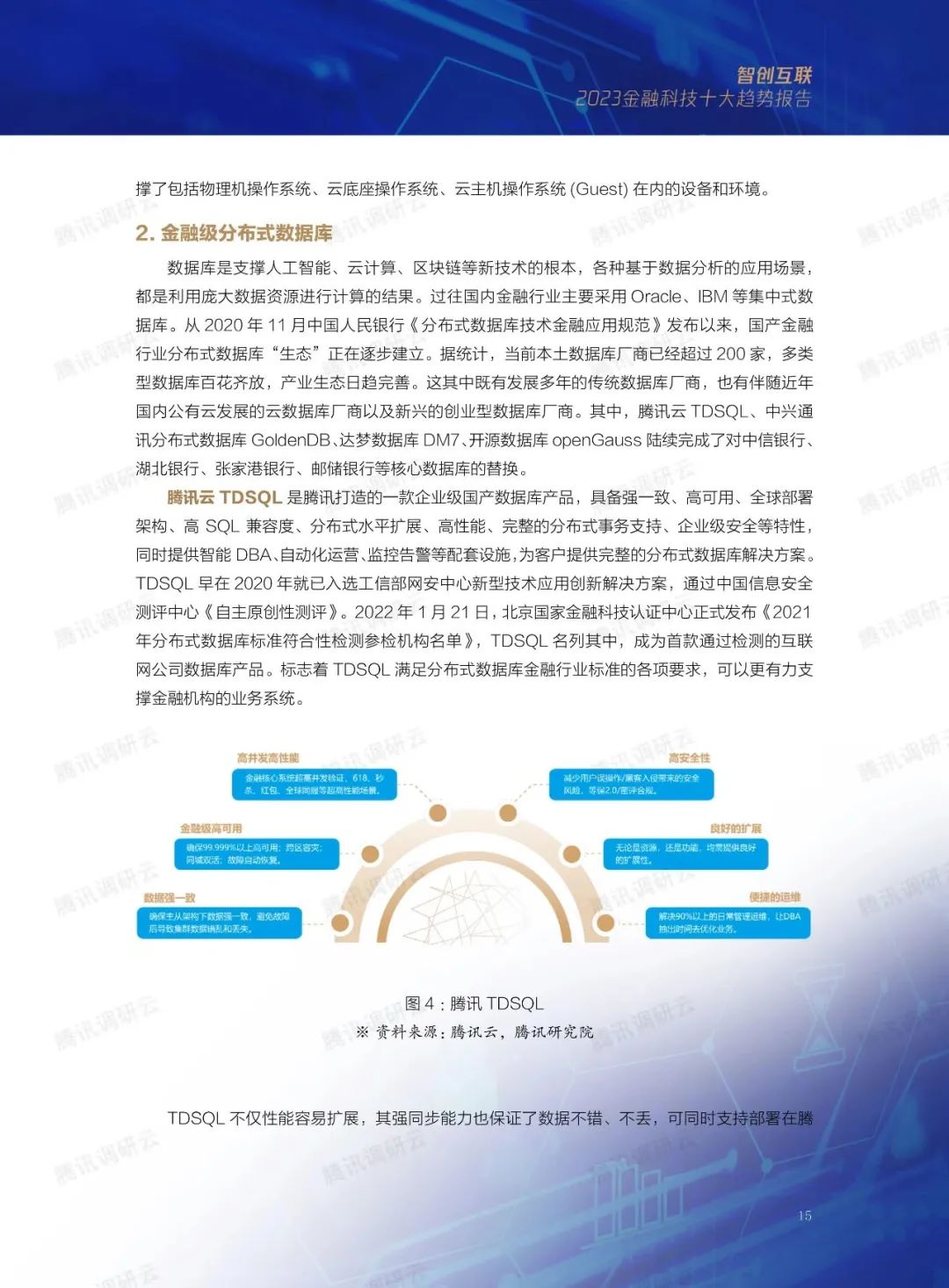 2023金融科技十大趋势(图36)