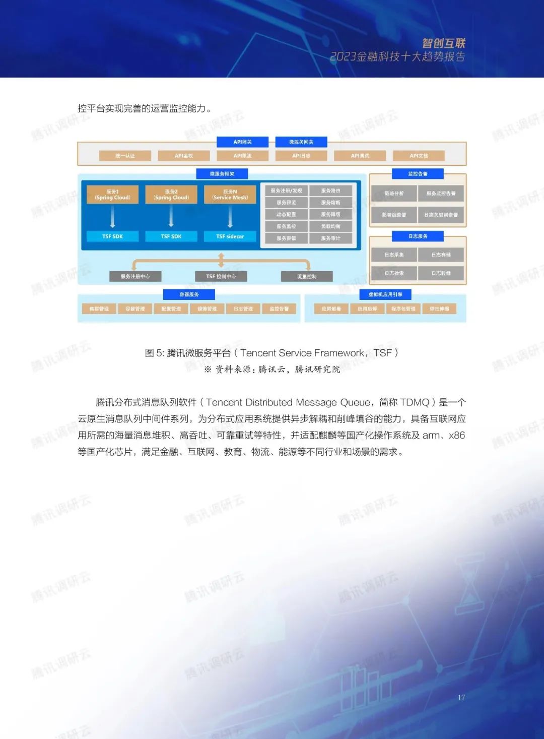 2023金融科技十大趋势(图38)