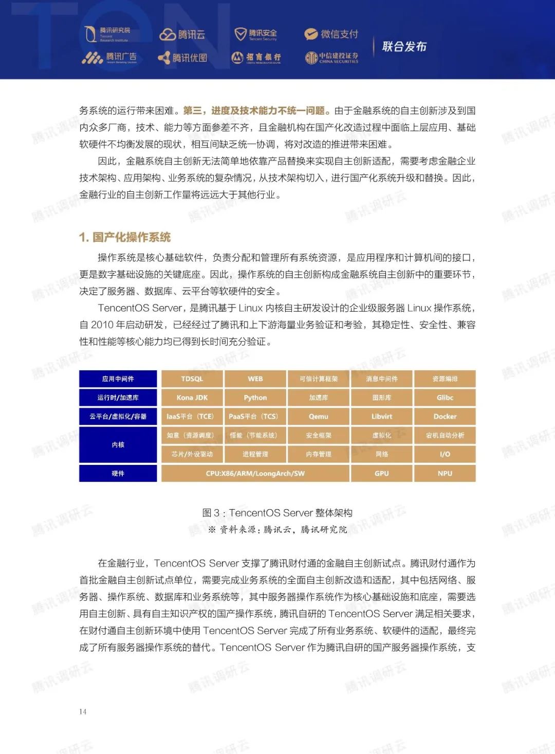 2023金融科技十大趋势(图35)