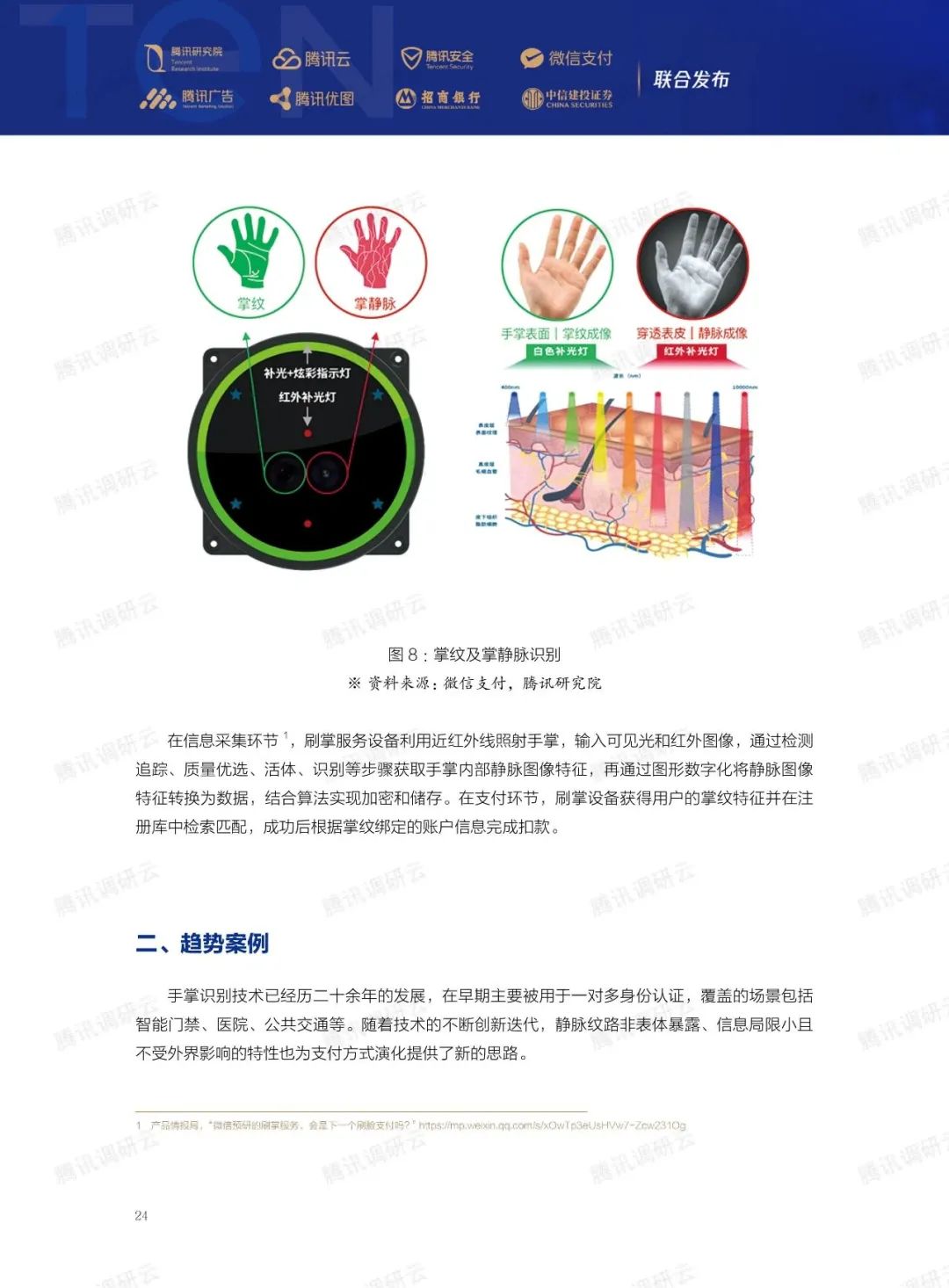 2023金融科技十大趋势(图45)