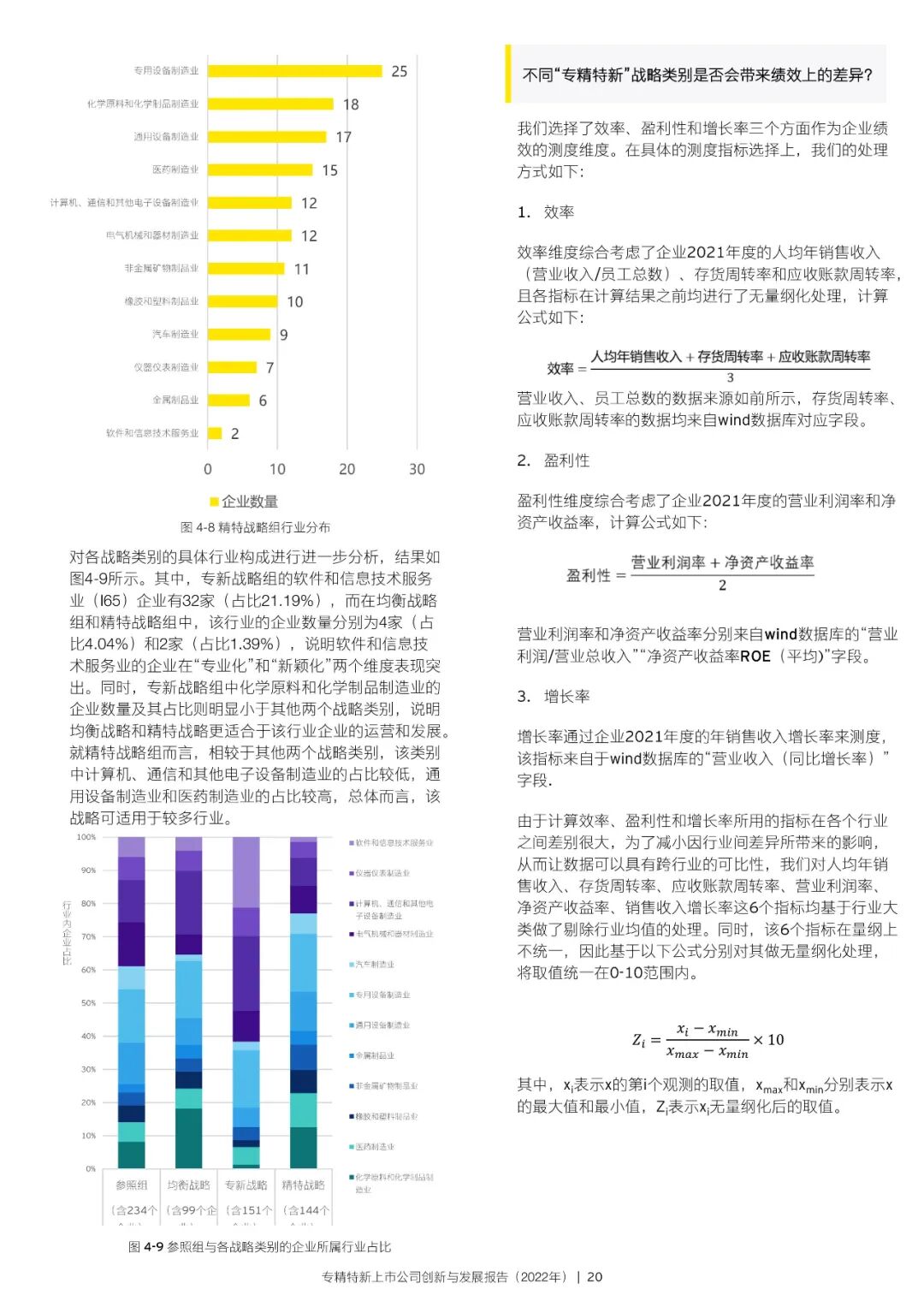 2022年专精特新上市公司创新与发展报告