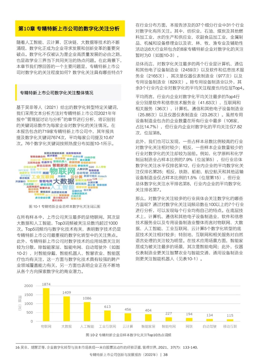2022年专精特新上市公司创新与发展报告