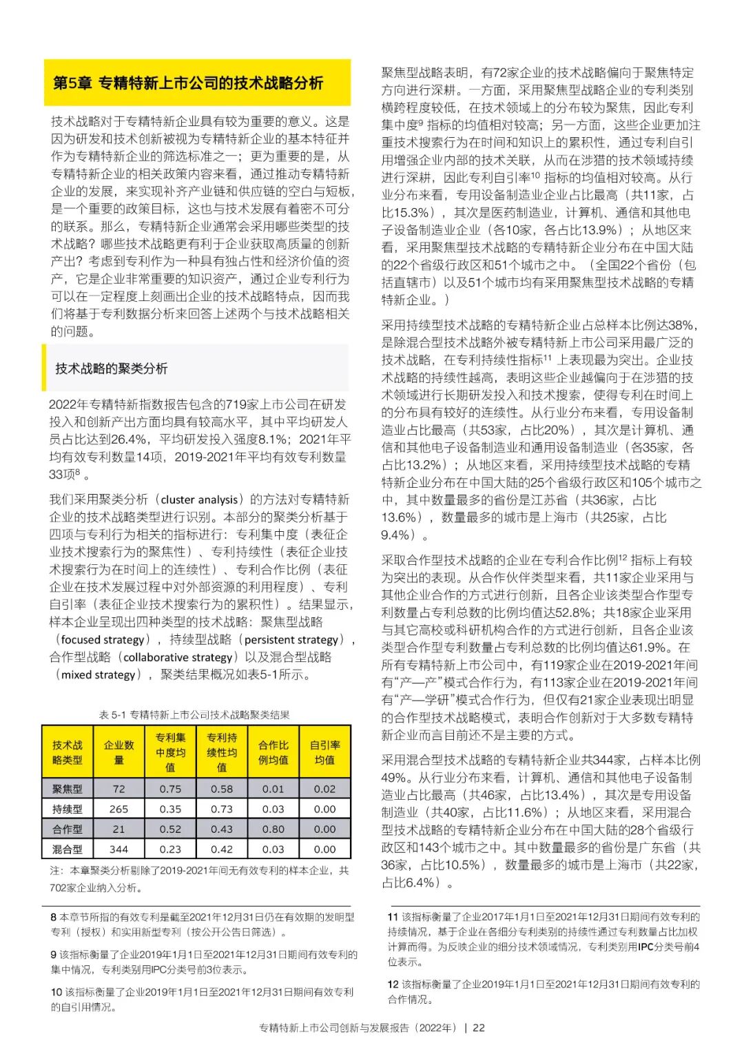 2022年专精特新上市公司创新与发展报告