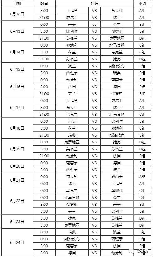 直播欧洲杯_直播欧卅杯_欧洲杯直播