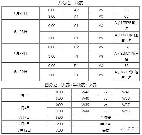 欧洲杯直播_直播欧卅杯_直播欧洲杯