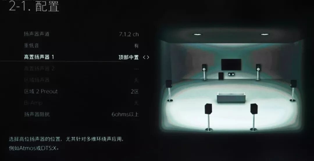 推薦 | “家庭影院的日系高性價(jià)比之選”O(jiān)NKYO 安橋 TX-SR393 / SR494 AV放大器