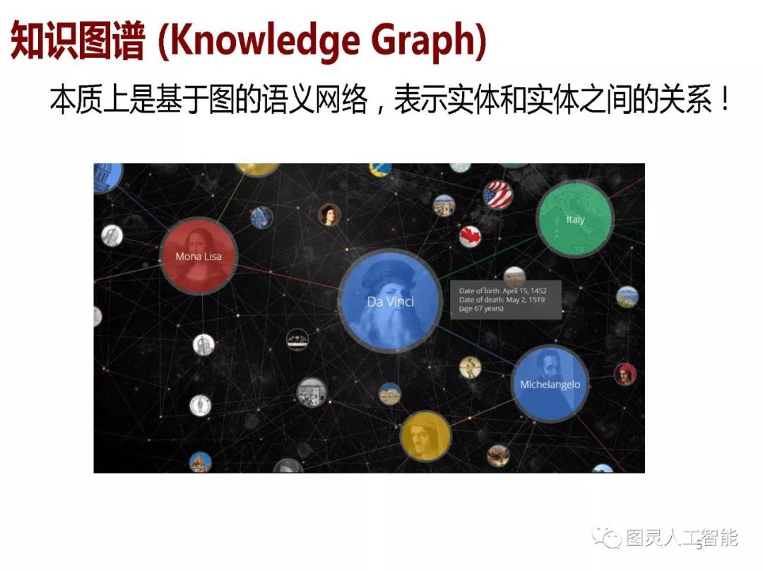 北京大学副教授:邹磊—基于图的知识图谱 花非花的主页