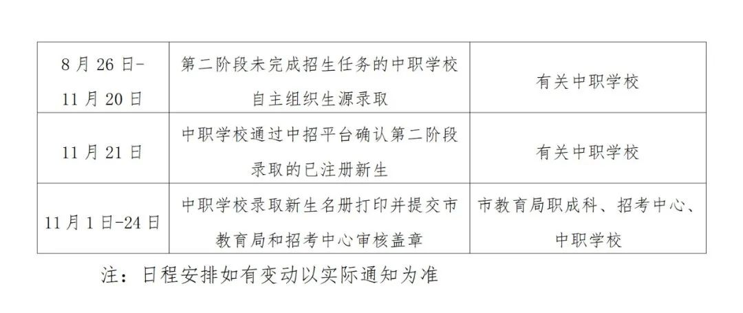 汕頭2021中考查詢_2024年汕頭市中考成績(jī)查詢_汕頭市2020中考查詢