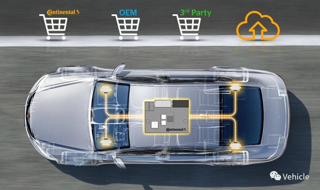 大众MEB 电子电器架构的图9
