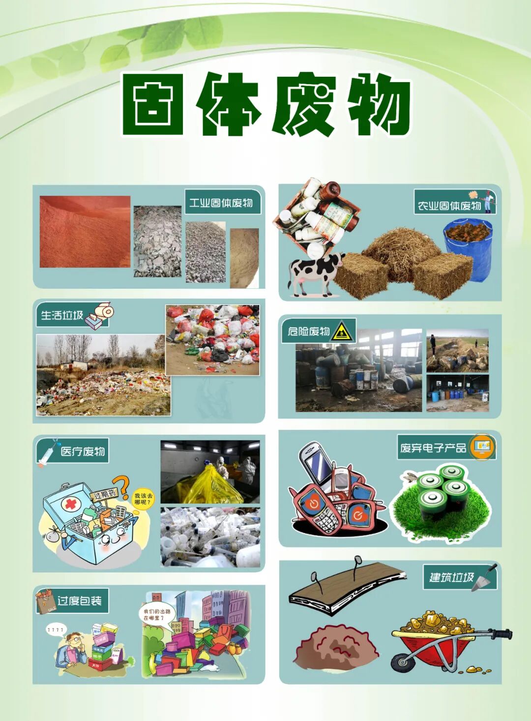 抵制倾倒先认识一下何为固体废物