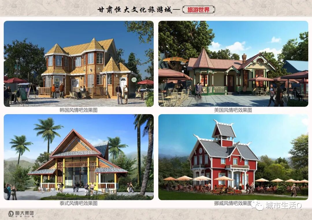 兰州市城关区青白石片区万亩文旅项目，恒大文化旅游城亮相(图14)