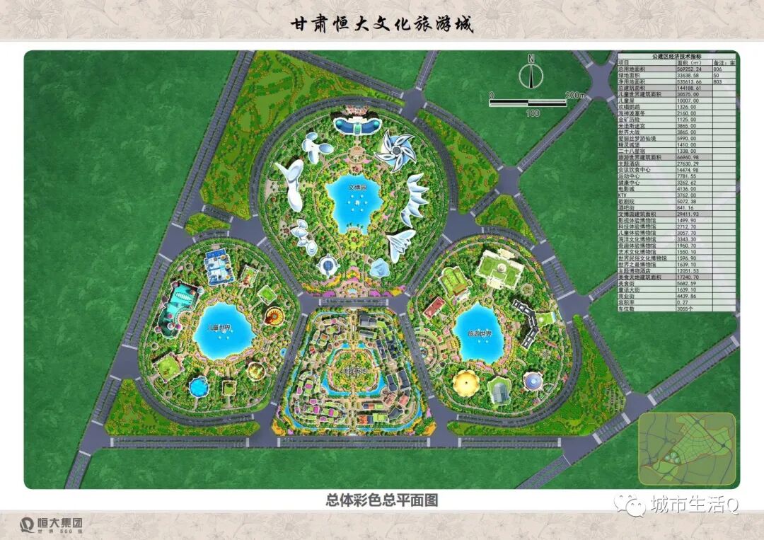 兰州市城关区青白石片区万亩文旅项目，恒大文化旅游城亮相(图3)