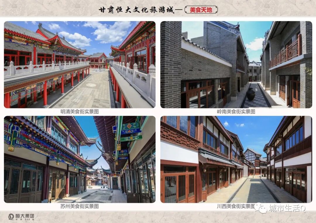 兰州市城关区青白石片区万亩文旅项目，恒大文化旅游城亮相(图24)