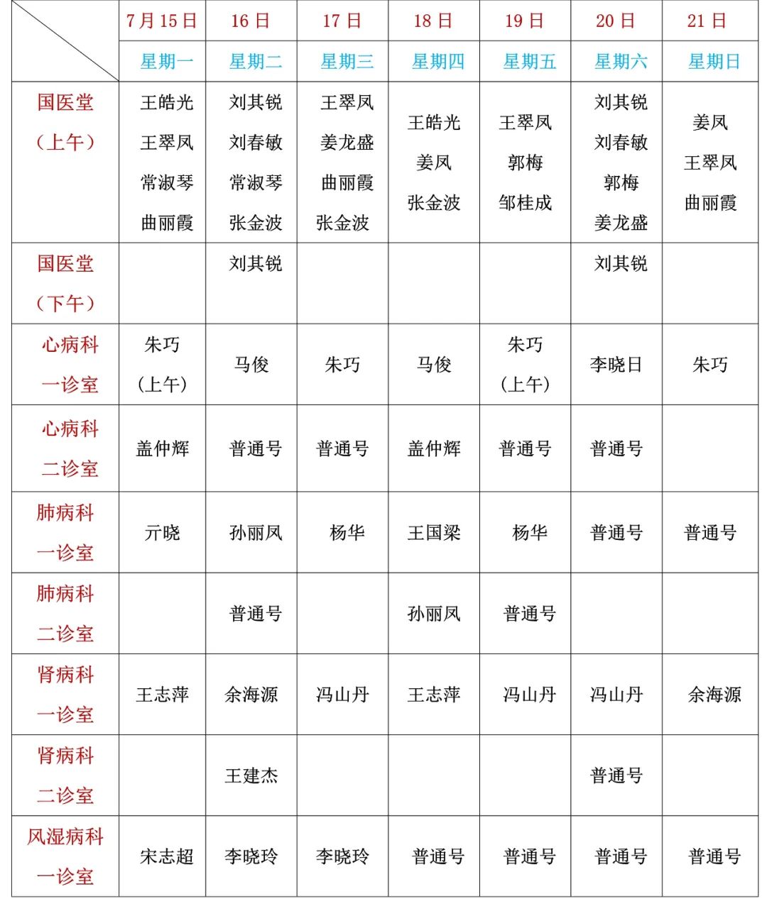 预检分诊排班图片