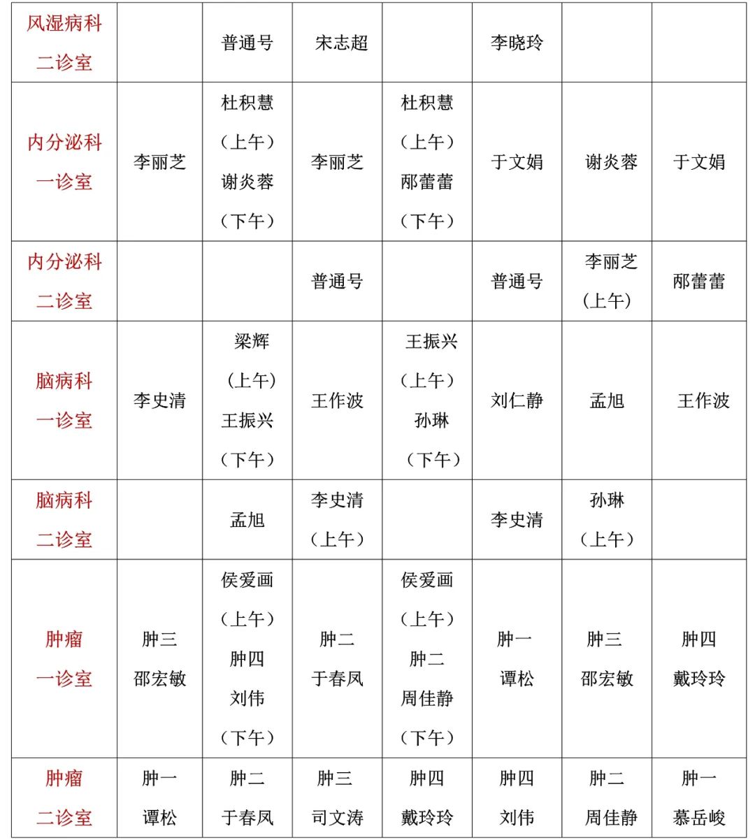 预检分诊排班图片