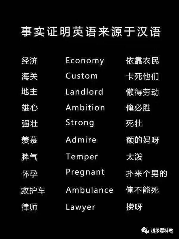 哈哈哈哈哈 海关custom 卡死他们 事实证明英语来源于中文 超级爆料君 微信公众号文章阅读 Wemp