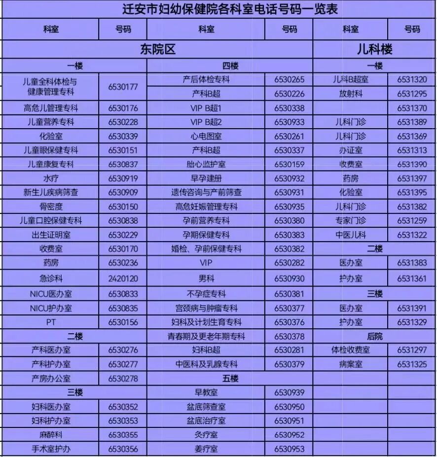 妇科手术床怎么座【健康科普】手术室里的各种“姿势”_https://www.jmylbn.com_新闻资讯_第9张