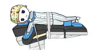 妇科手术床怎么座【健康科普】手术室里的各种“姿势”_https://www.jmylbn.com_新闻资讯_第6张